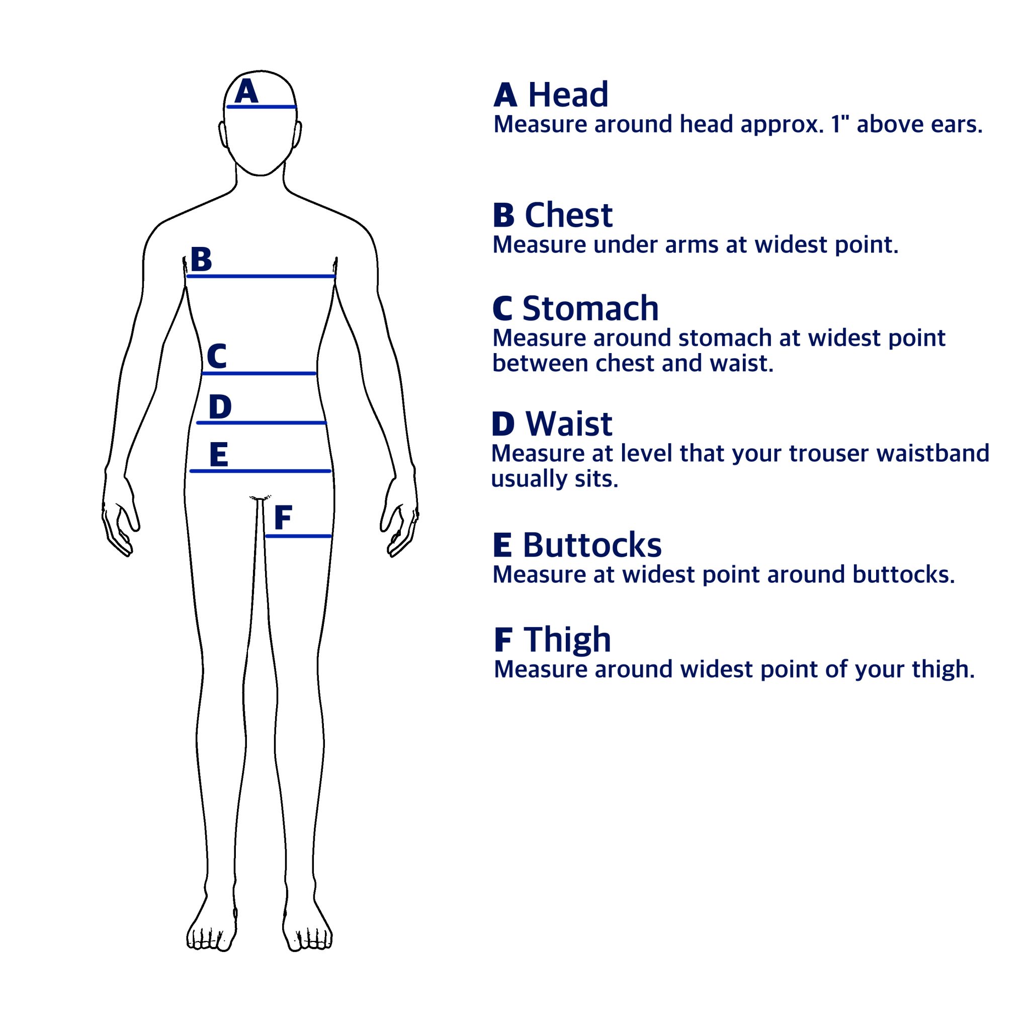How To Measure Your Body For Clothes - Men's Size Guide